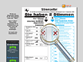 interaktiver Stimmzettel f�r die Bundestagswahl 2009